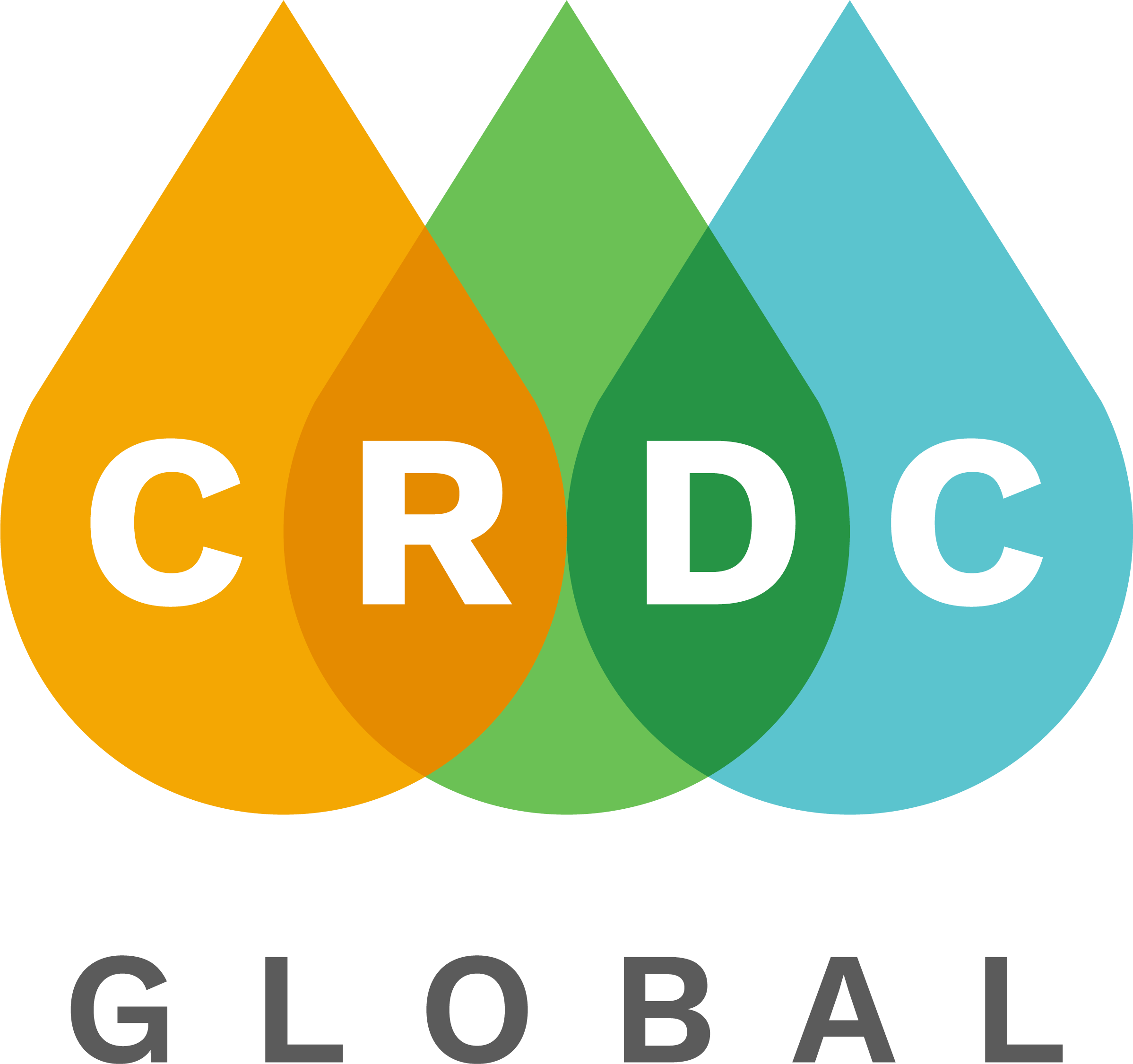 Crdc